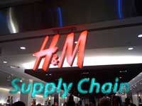 H&M Supply Chain Management Case Study